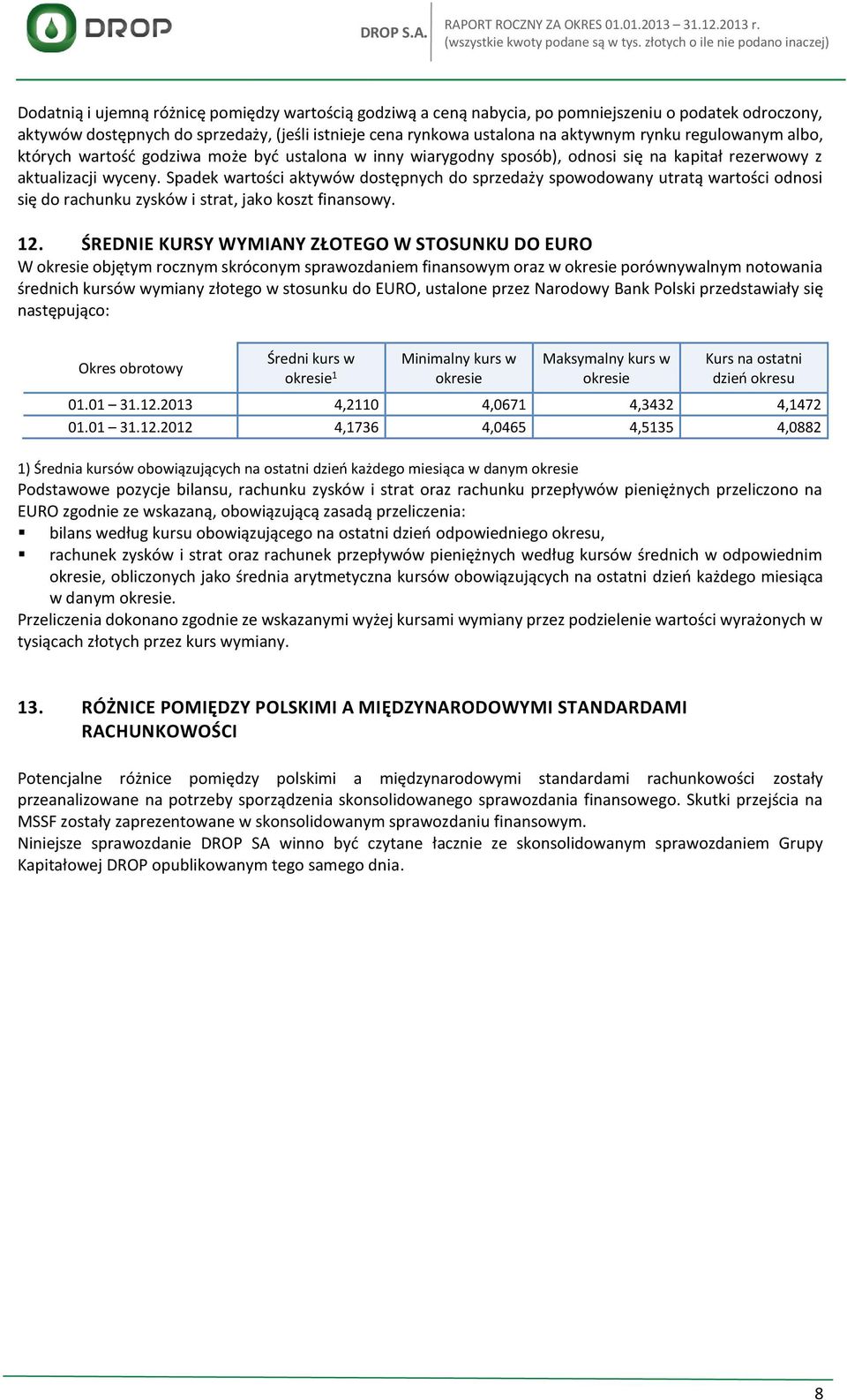 Spadek wartości aktywów dostępnych do sprzedaży spowodowany utrata wartości odnosi się do rachunku zysków i strat, jako koszt finansowy. 12.