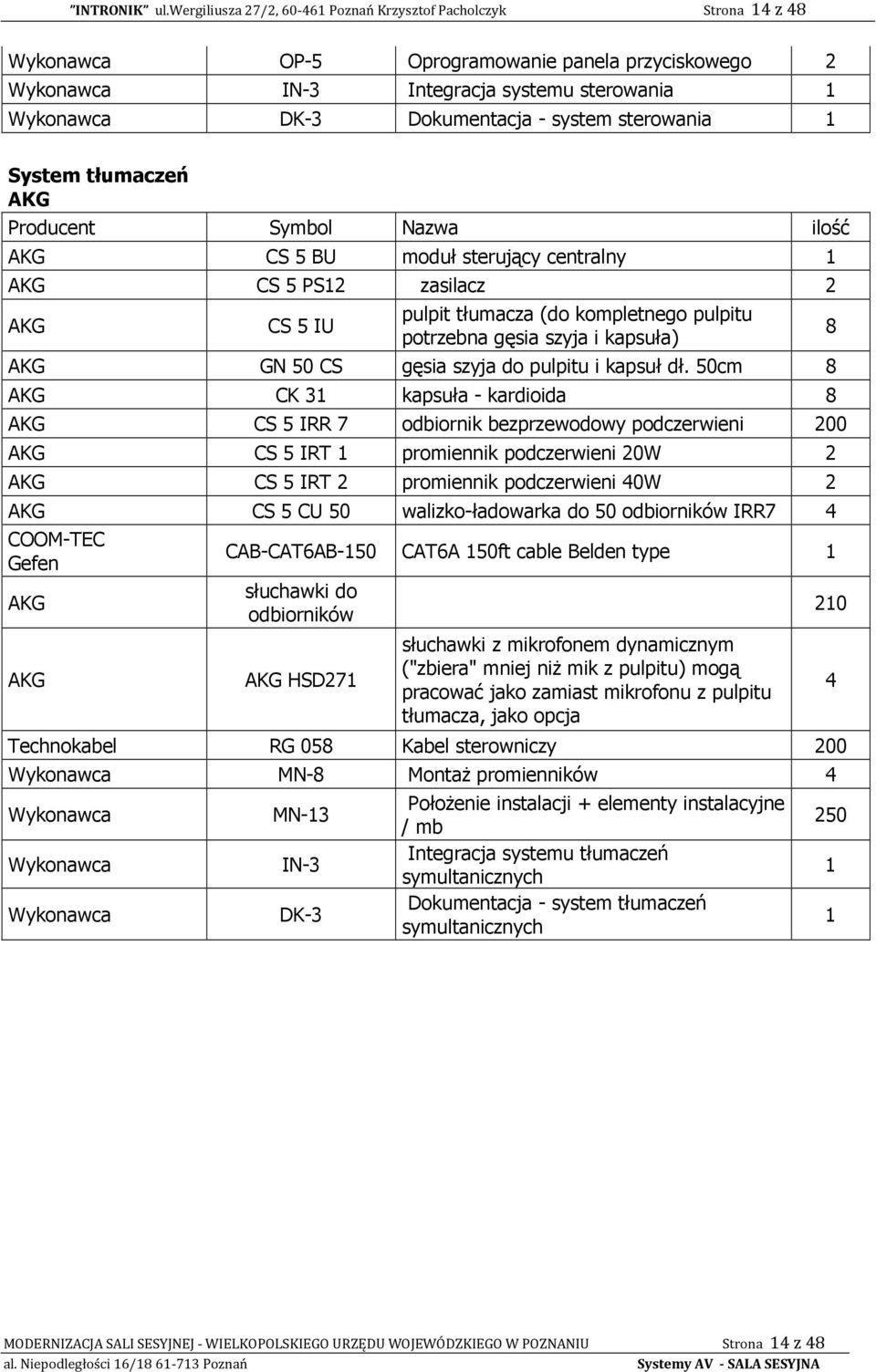 sterowania System tłumaczeń AKG Producent Symbol Nazwa ilość AKG CS 5 BU moduł sterujący centralny AKG CS 5 PS zasilacz AKG CS 5 IU pulpit tłumacza (do kompletnego pulpitu potrzebna gęsia szyja i