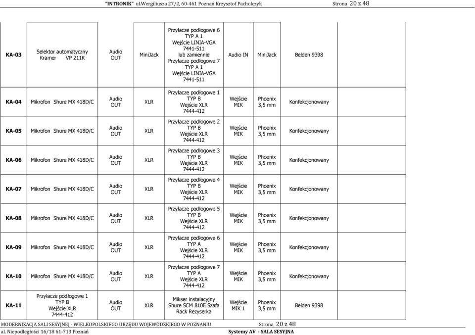 LINIA-VGA 744-5 IN MiniJack Belden 9398 KA-04 Mikrofon Shure MX 48D/C XLR Przyłacze podłogowe TYP B XLR 7444-4 MIK Konfekcjonowany KA-05 Mikrofon Shure MX 48D/C XLR Przyłacze podłogowe TYP B XLR
