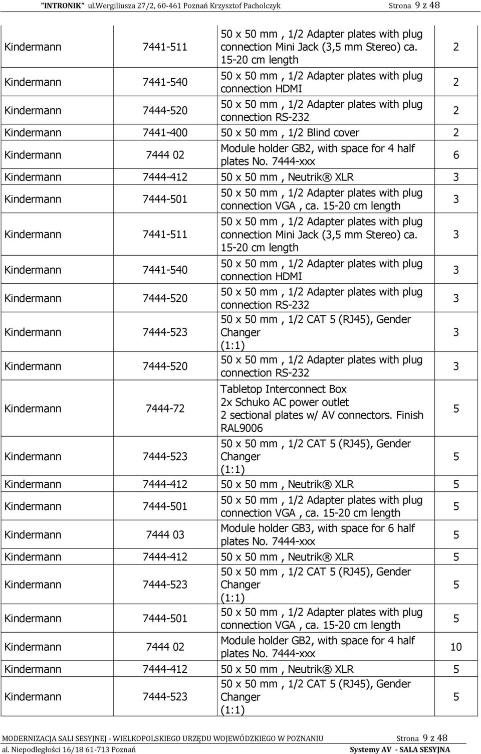 5-0 cm length 50 x 50 mm, / Adapter plates with plug connection 50 x 50 mm, / Adapter plates with plug connection RS-3 Kindermann 744-400 50 x 50 mm, / Blind cover Kindermann 7444 0 Module holder GB,