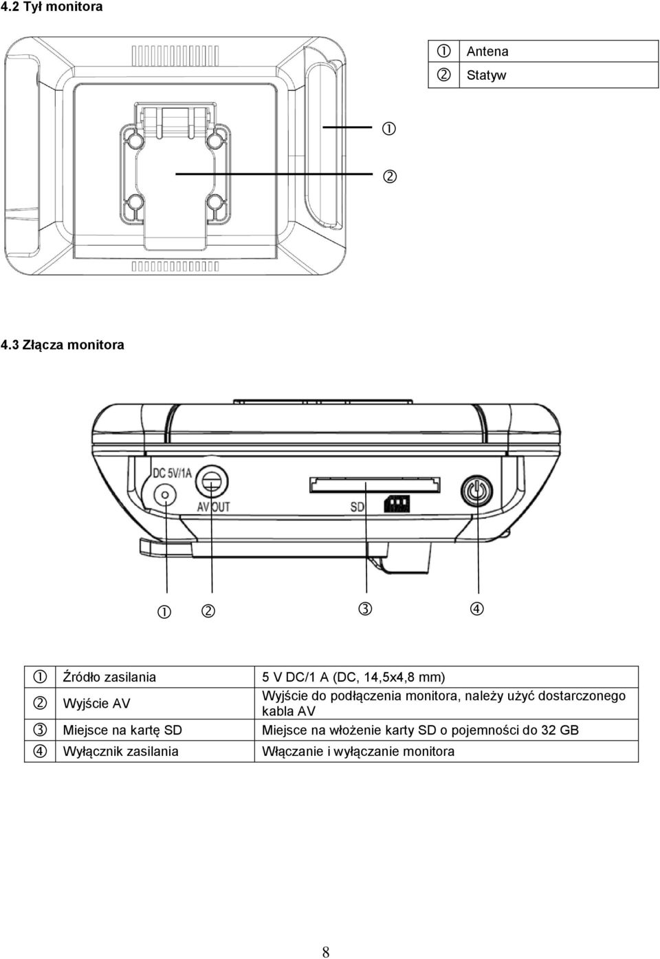 Wyłącznik zasilania 5 V DC/1 A (DC, 14,5x4,8 mm) Wyjście do podłączenia