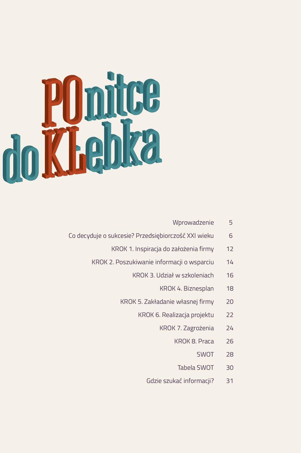 Udział w szkoleniach KROK 4. Biznesplan KROK 5. Zakładanie własnej firmy KROK 6.