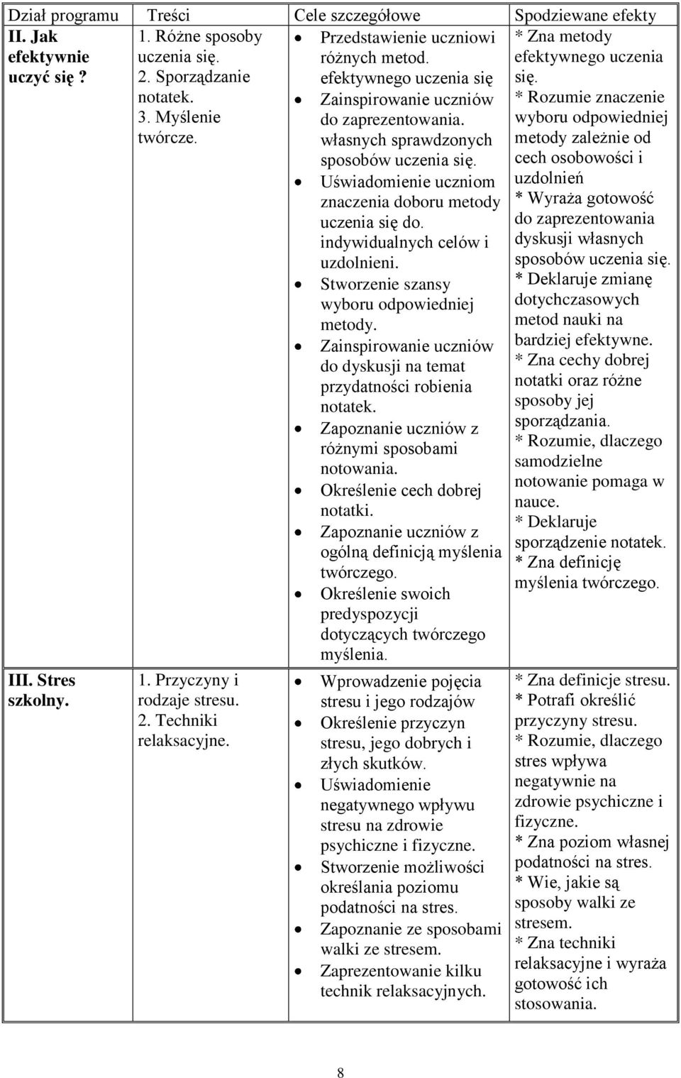 Uświadomienie uczniom znaczenia doboru metody uczenia się do. indywidualnych celów i uzdolnieni. Stworzenie szansy wyboru odpowiedniej metody.