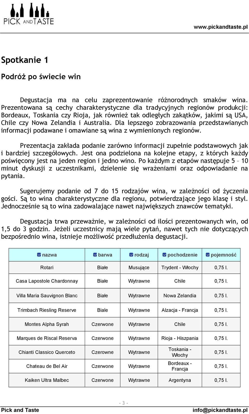 Dla lepszego zobrazowania przedstawianych informacji podawane i omawiane są wina z wymienionych regionów.