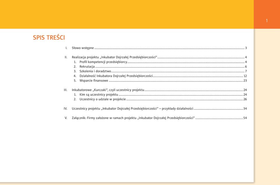 Inkubatorowe Kurczaki, czyli uczestnicy projektu... 24 1. Kim są uczestnicy projektu... 24 2. Uczestnicy o udziale w projekcie...26 IV.