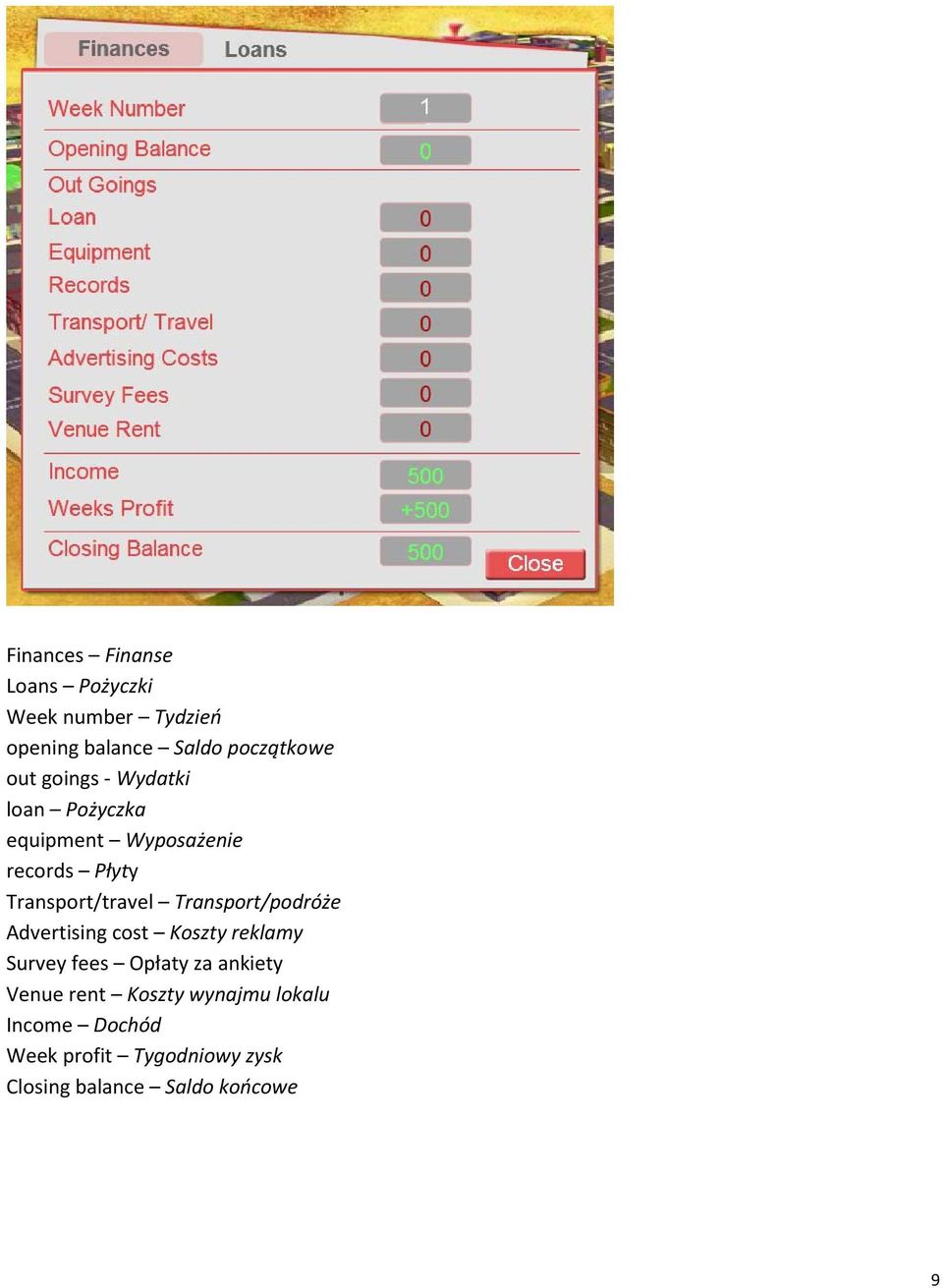 Transport/podróże Advertising cost Koszty reklamy Survey fees Opłaty za ankiety Venue