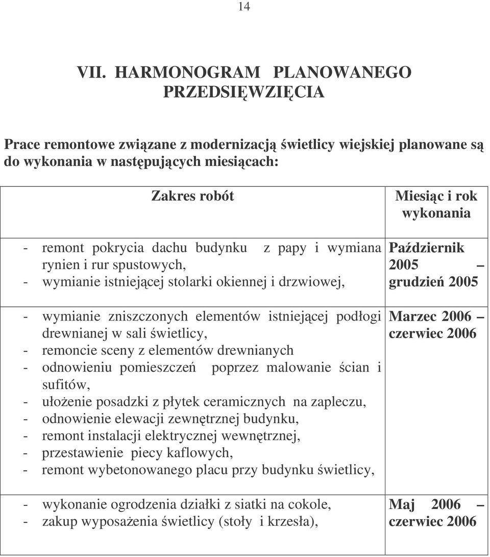 i wymiana rynien i rur spustowych, - wymianie istniejcej stolarki okiennej i drzwiowej, Miesic i rok wykonania Padziernik 2005 grudzie 2005 - wymianie zniszczonych elementów istniejcej podłogi