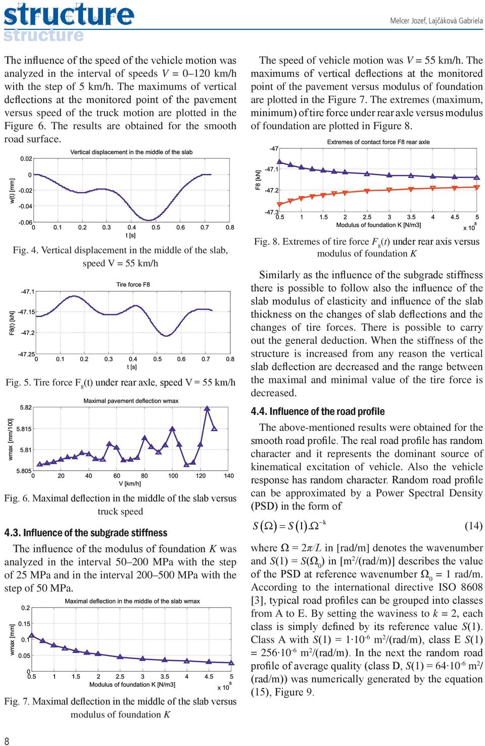 The speed of vehicle motion was V = 55 km/h. The maximums of vertical deflections at the monitored point of the pavement versus modulus of foundation are plotted in the Figure 7.