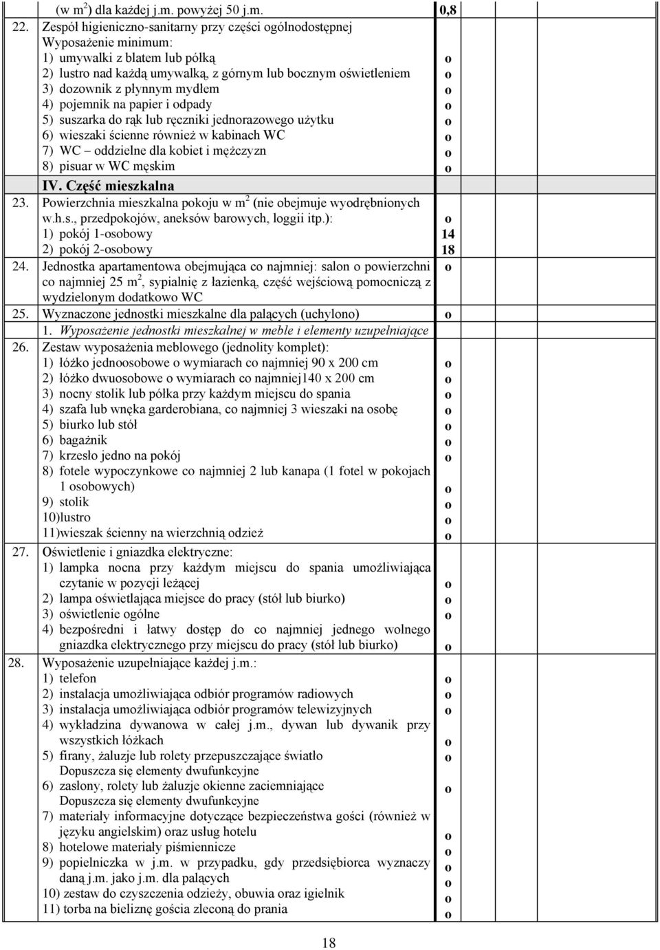 pjemnik na papier i dpady 5) suszarka d rąk lub ręczniki jednrazweg użytku 6) wieszaki ścienne również w kabinach WC 7) WC ddzielne dla kbiet i mężczyzn 8) pisuar w WC męskim IV. Część mieszkalna 23.