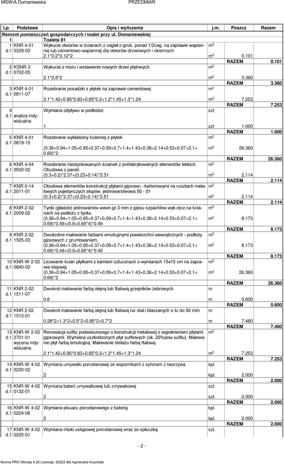 1 1512-01 13 KNR-W 2-02 d.1 2701-01 14 KNR-W 4-02 d.1 0220-02 15 KNR-W 4-02 d.1 0132-01 16 KNR-W 4-02 d.1 0224-06 17 KNR-W 4-02 d.1 0225-01 Wykucie otworów w ścianach z cegieł o grub. ponad 1/2ceg.