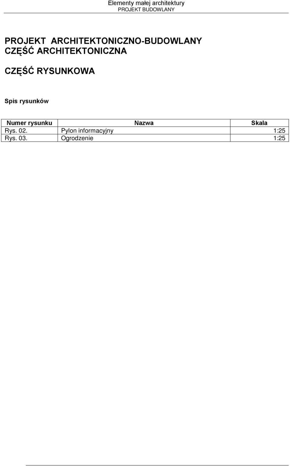 rysunków Numer rysunku Nazwa Skala Rys. 02.