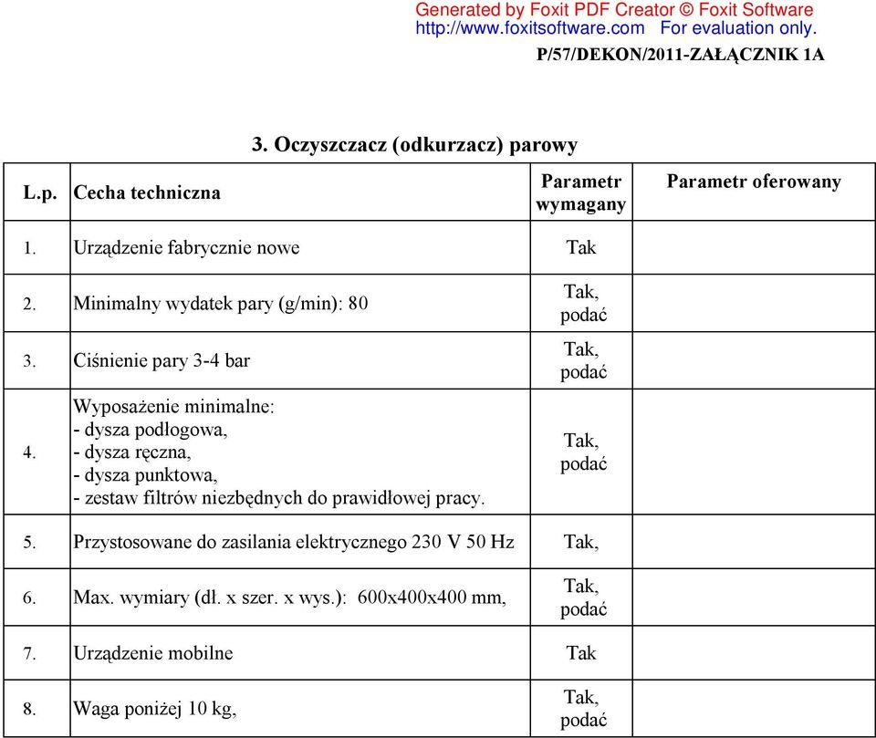 Wyposażenie minimalne: - dysza podłogowa, - dysza ręczna, - dysza punktowa, - zestaw filtrów niezbędnych