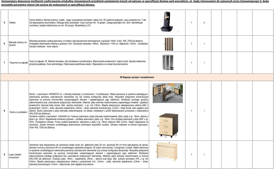 I 6 Wieszak ścienny na ubrania Wieszak panelowy z półką wykonany z 4 listew z płyt obustronnie laminowanych o grubości 18mm. Kolor RAL 7035 lub zbliŝony. Krawędzie okleinowane okleiną o grubości 1mm.