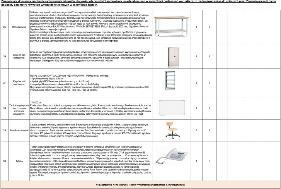 warunków atmosferycznych o grubości 10mm (HPL). MoŜliwość wyposaŝenia w regulowane stopki. Stół przystosowany do montaŝu podzespołów i róŝnych części do nauk zawodu.