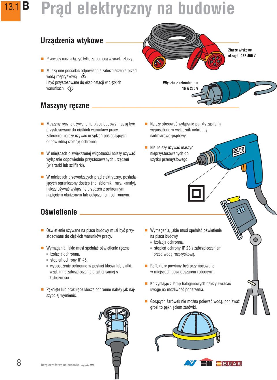 Wtyczka z uziemieniem 16 A 230 V Maszyny ręczne Maszyny ręczne używane na placu budowy muszą być przystosowane do ciężkich warunków pracy.