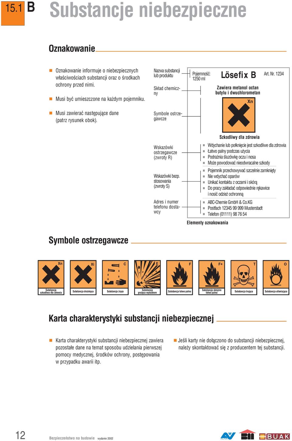 Symbole ostrzegawcze Wskazówki ostrzegawcze (zwroty R) Wskazówki bezp.