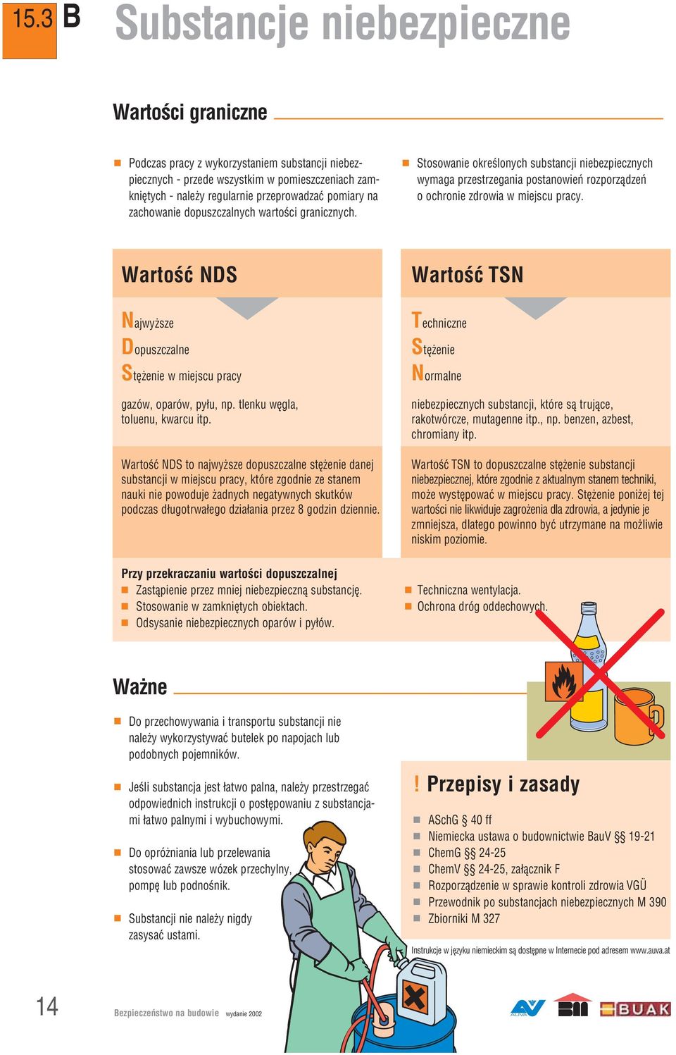 Wartość NDS Wartość TSN Najwyższe Dopuszczalne Stężenie w miejscu pracy gazów, oparów, pyłu, np. tlenku węgla, toluenu, kwarcu itp.