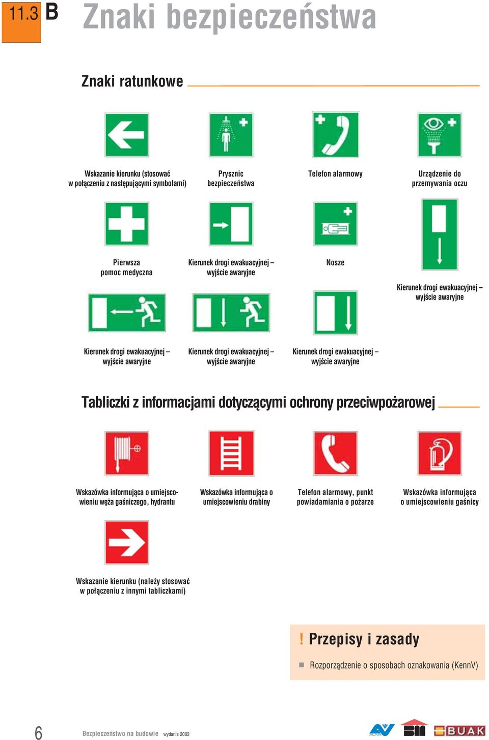 awaryjne wyjście awaryjne wyjście awaryjne Tabliczki z informacjami dotyczącymi ochrony przeciwpożarowej Wskazówka informująca o umiejsco- Wskazówka informująca o Telefon alarmowy, punkt Wskazówka