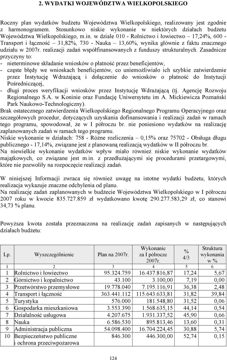 w dziale 010 - Rolnictwo i łowiectwo 17,24%, 600 - Transport i łączność 31,82%, 730 - Nauka 13,60%, wynika głównie z faktu znacznego udziału w 2007r.