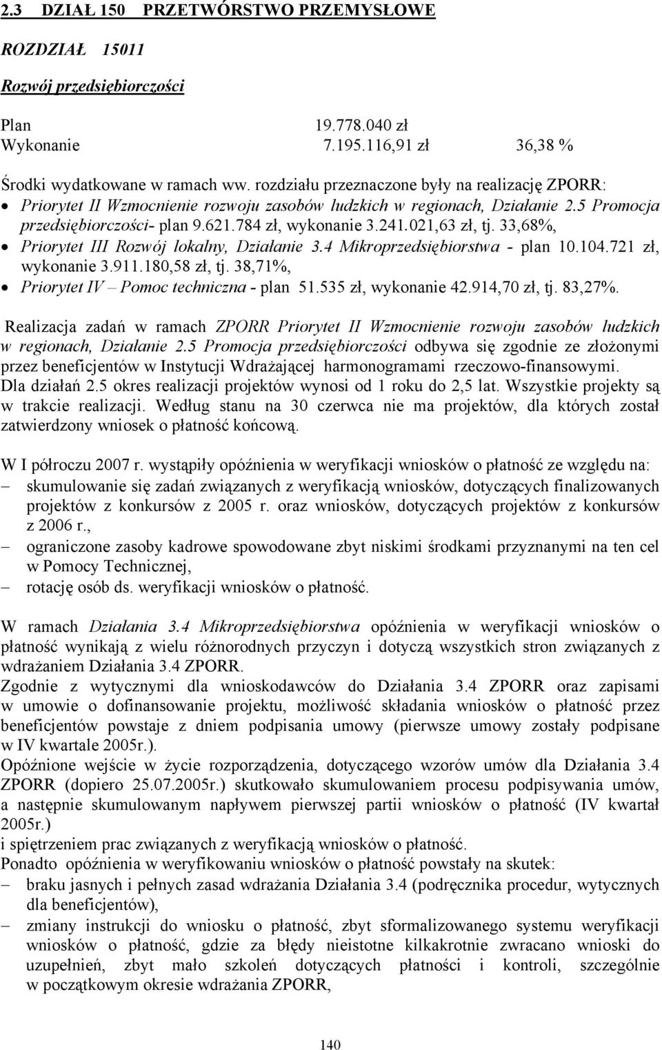 021,63 zł, tj. 33,68%, Priorytet III Rozwój lokalny, Działanie 3.4 Mikroprzedsiębiorstwa - plan 10.104.721 zł, wykonanie 3.911.180,58 zł, tj. 38,71%, Priorytet IV Pomoc techniczna - plan 51.