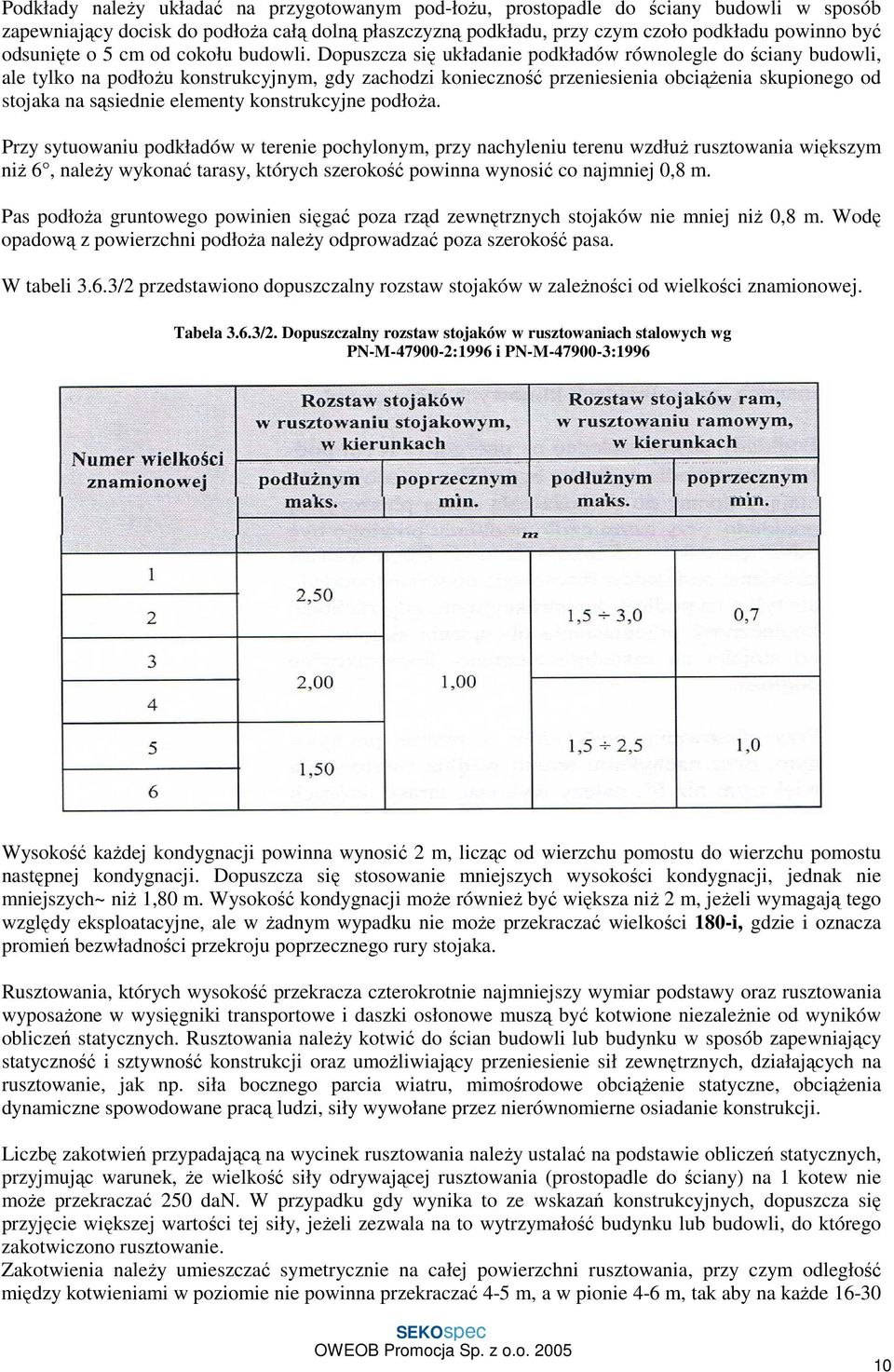 Dopuszcza się układanie podkładów równolegle do ściany budowli, ale tylko na podłoŝu konstrukcyjnym, gdy zachodzi konieczność przeniesienia obciąŝenia skupionego od stojaka na sąsiednie elementy