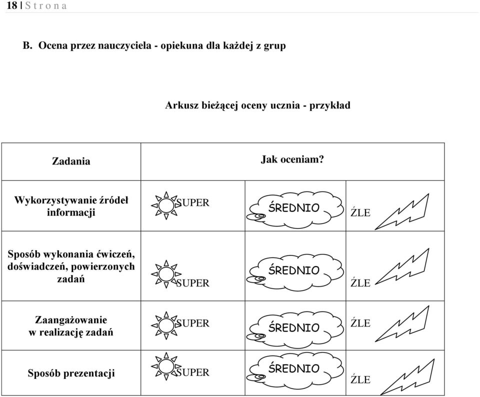 przykład Zadania Jak oceniam?