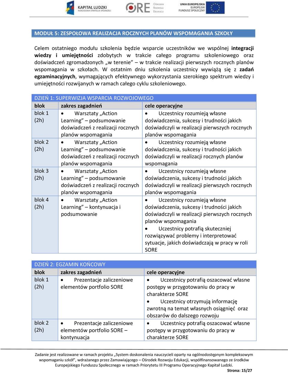 W ostatnim dniu szkolenia uczestnicy wywiążą się z zadań egzaminacyjnych, wymagających efektywnego wykorzystania szerokiego spektrum wiedzy i umiejętności rozwijanych w ramach całego cyklu