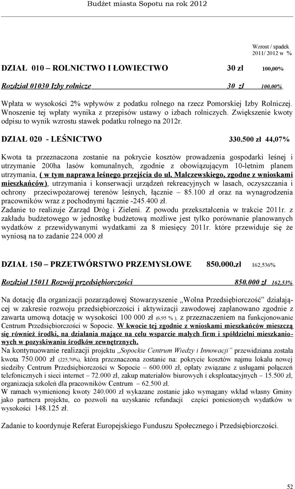 500 zł 44,07% Kwota ta przeznaczona zostanie na pokrycie kosztów prowadzenia gospodarki leśnej i utrzymanie 200ha lasów komunalnych, zgodnie z obowiązującym 10-letnim planem utrzymania, ( w tym