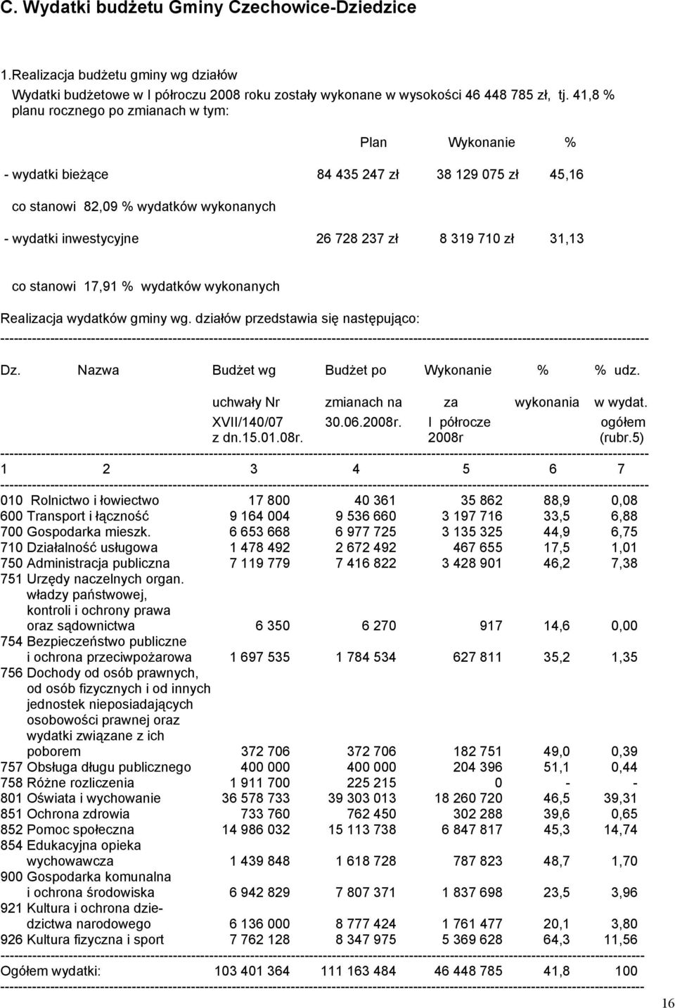 co stanowi 17,91 % wydatków wykonanych Realizacja wydatków gminy wg.