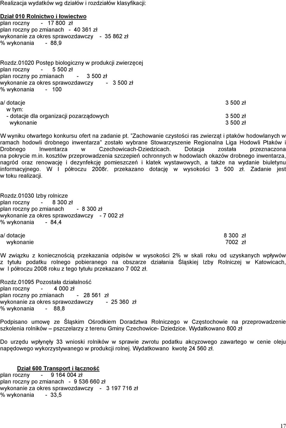 01020 Postęp biologiczny w produkcji zwierzęcej plan roczny - 5 500 zł plan roczny po zmianach - 3 500 zł za okres sprawozdawczy - 3 500 zł % wykonania - 100 a/ dotacje 3 500 zł - dotacje dla