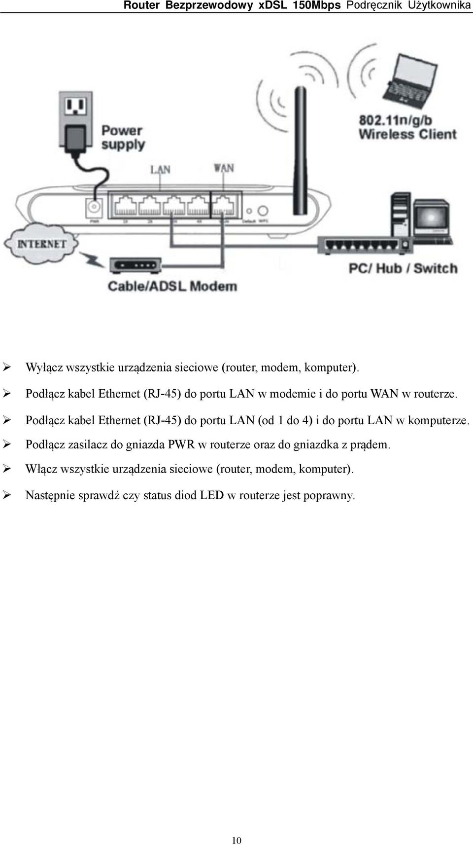 Podłącz kabel Ethernet (RJ-45) do portu LAN (od 1 do 4) i do portu LAN w komputerze.