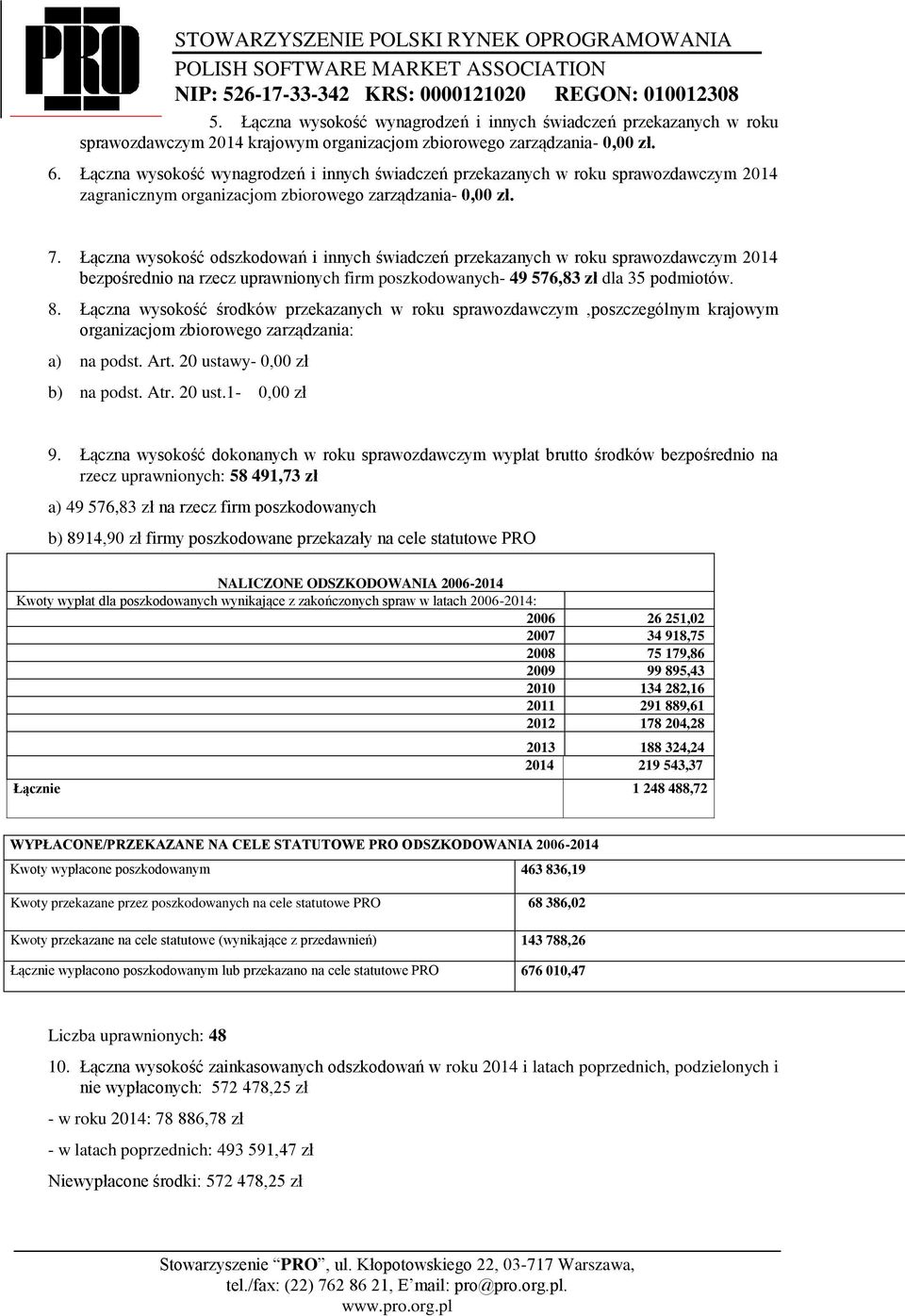 Łączna wysokość odszkodowań i innych świadczeń przekazanych w roku sprawozdawczym 2014 bezpośrednio na rzecz uprawnionych firm poszkodowanych- 49 576,83 zł dla 35 podmiotów. 8.