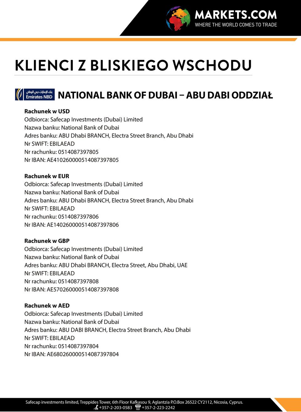 0514087397806 Nr IBAN: AE140260000514087397806 Adres banku: ABU Dhabi BRANCH, Electra Street, Abu Dhabi, UAE Nr rachunku: 0514087397808 Nr