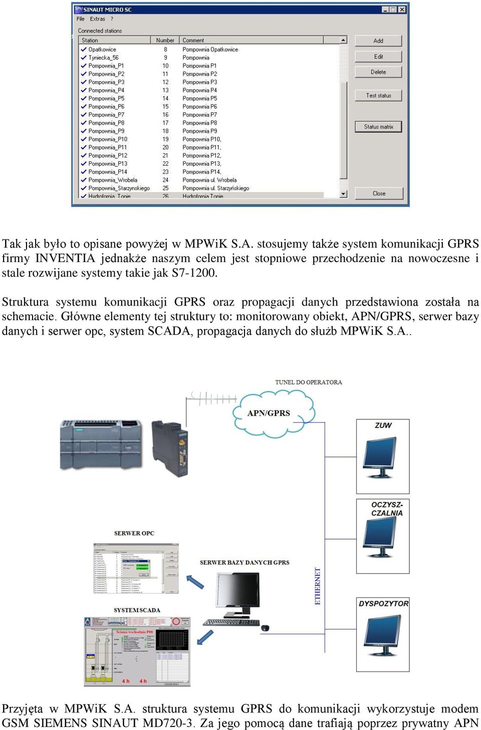 jak S7-1200. Struktura systemu komunikacji GPRS oraz propagacji danych przedstawiona została na schemacie.