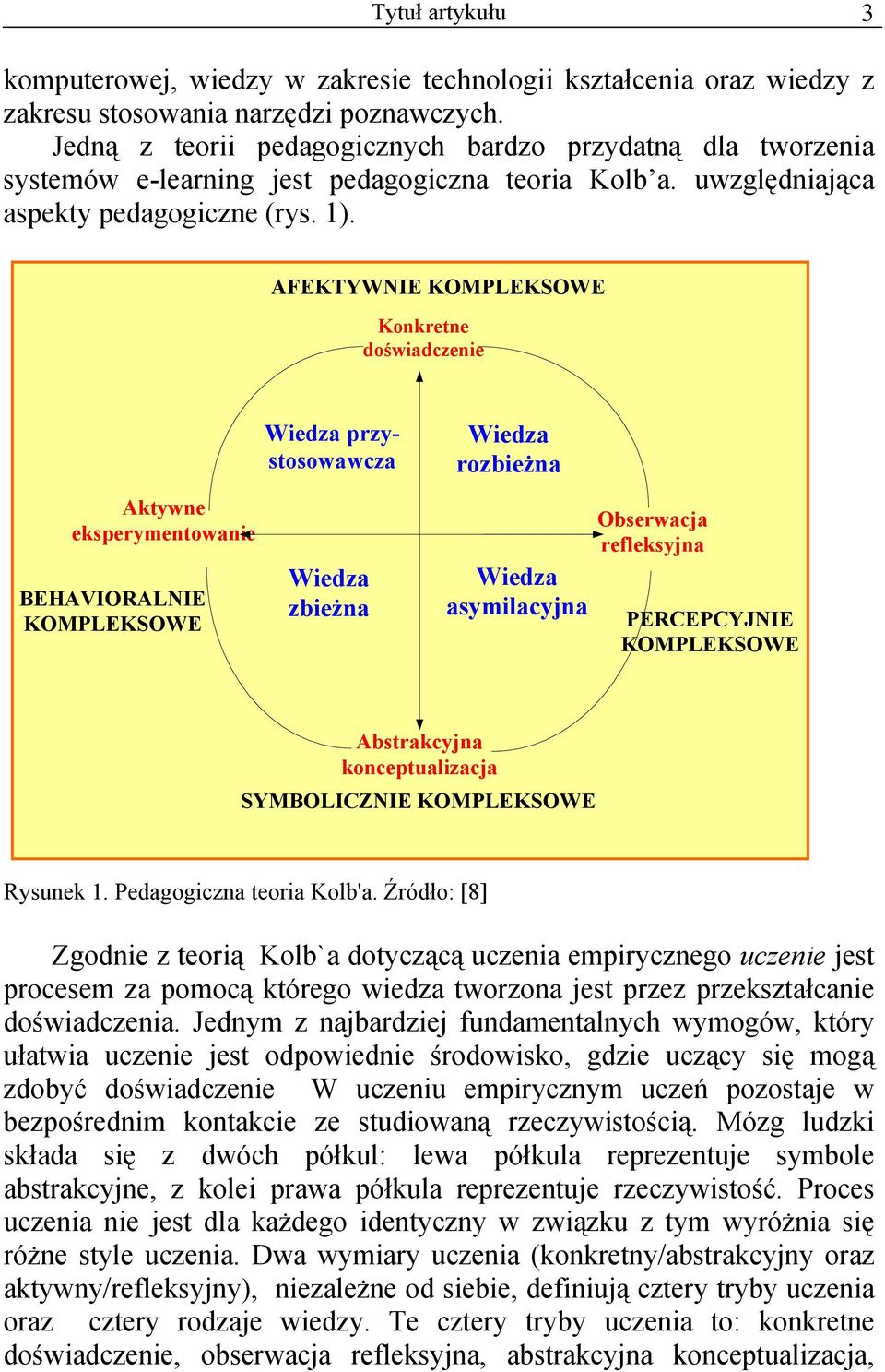 AFEKTYWNIE KOMPLEKOWE Konkretne doświadczenie Aktywne eksperymentowanie BEHAVIORALNIE KOMPLEKOWE Wiedza przystosowawcza Wiedza zbieżna Wiedza rozbieżna Wiedza asymilacyjna Obserwacja refleksyjna