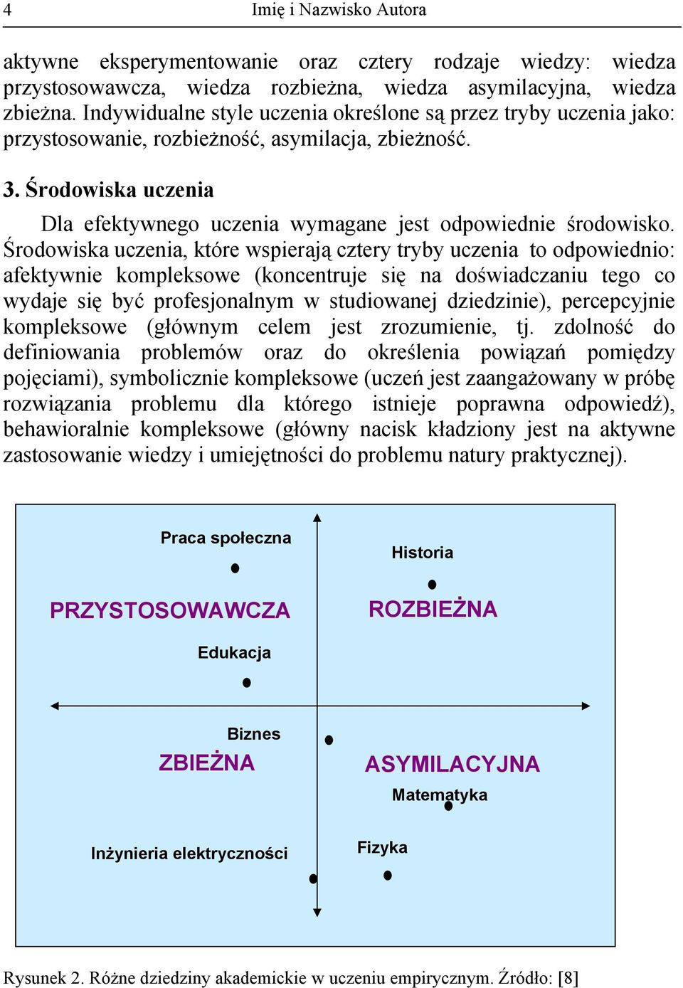 Środowiska uczenia Dla efektywnego uczenia wymagane jest odpowiednie środowisko.