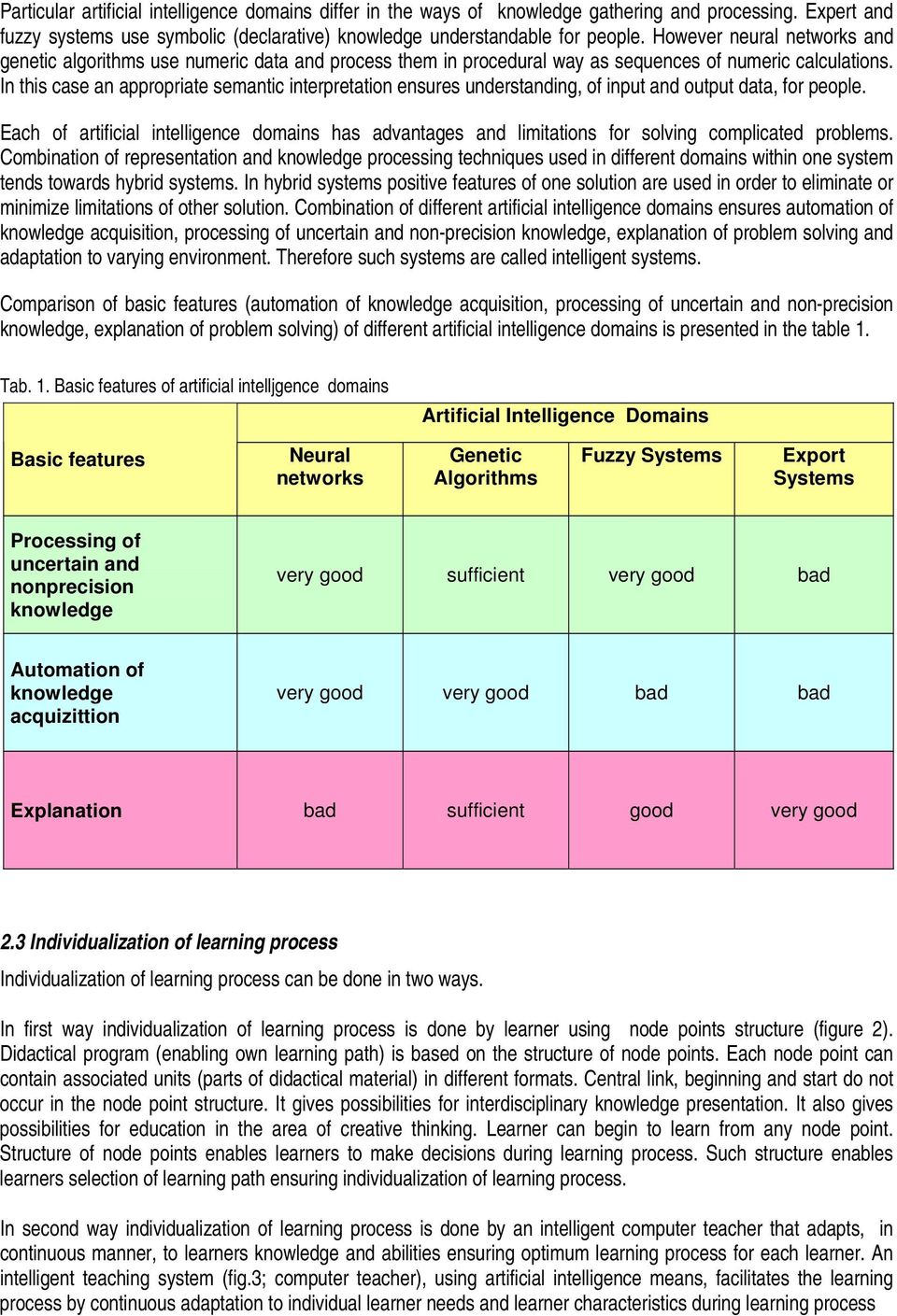 In this case an appropriate semantic interpretation ensures understanding, of input and output data, for people.