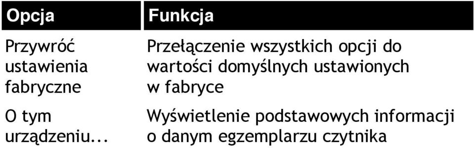 .. Funkcja Przełączenie wszystkich opcji do