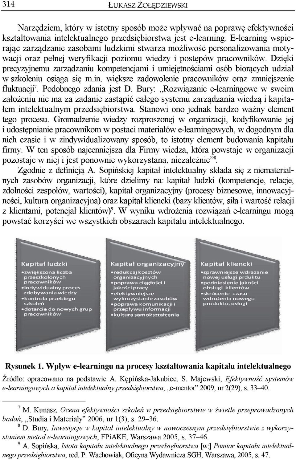 Dzięki precyzyjnemu zarządzaniu kompetencjami i umiejętnościami osób biorących udział w szkoleniu osiąga się m.in. większe zadowolenie pracowników oraz zmniejszenie fluktuacji 7.