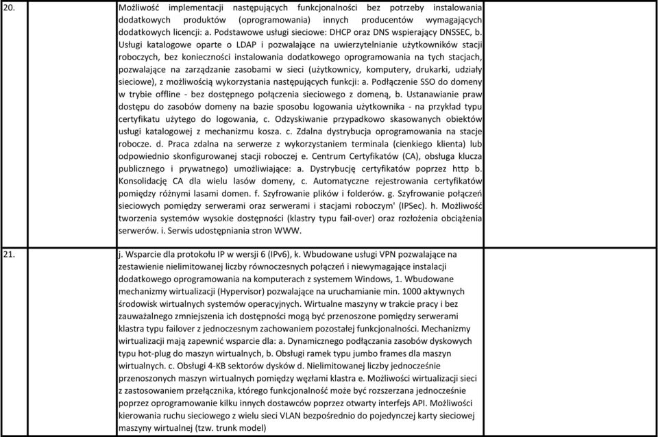 Usługi katalogowe oparte o LDAP i pozwalające na uwierzytelnianie użytkowników stacji roboczych, bez konieczności instalowania dodatkowego oprogramowania na tych stacjach, pozwalające na zarządzanie