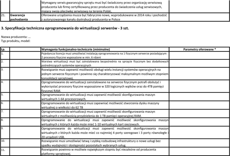 swoją placówkę serwisową na terenie Polski, Oferowane urządzenia musza być fabrycznie nowe, wyprodukowane w 2014 roku i pochodzić z autoryzowanego kanału dystrybucji producenta w Polsce 3.