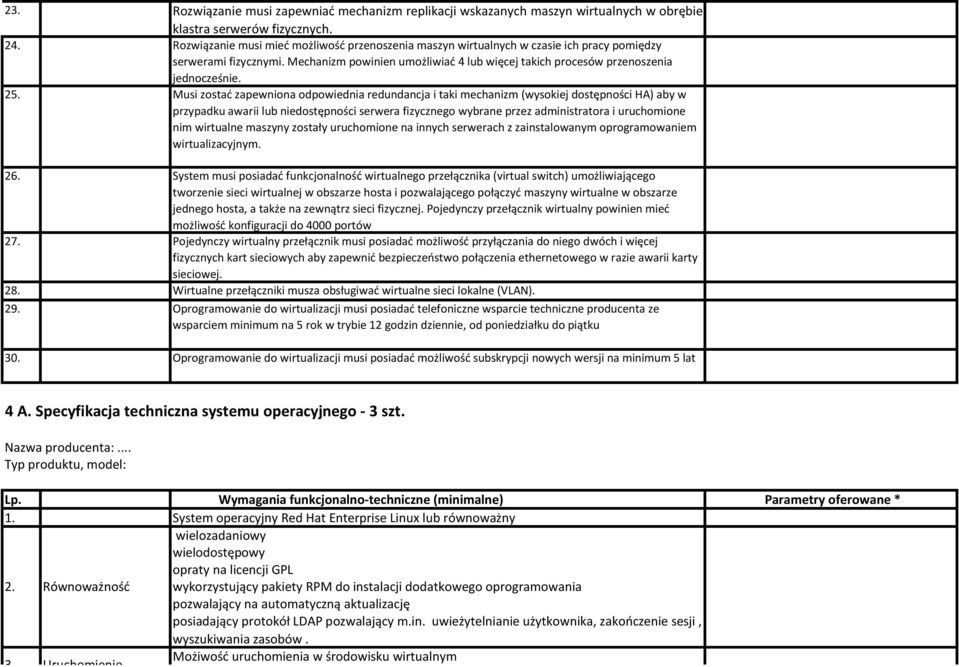 25. Musi zostać zapewniona odpowiednia redundancja i taki mechanizm (wysokiej dostępności HA) aby w przypadku awarii lub niedostępności serwera fizycznego wybrane przez administratora i uruchomione