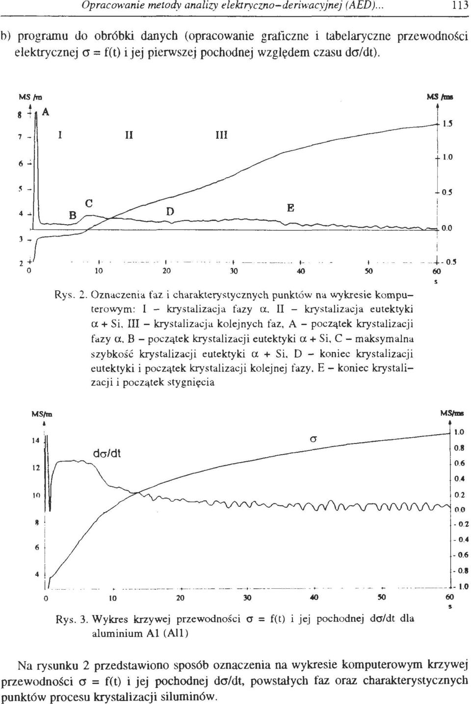 5 - -- -- - --------- f --------- -- ------ - - - - w w ~ ~ - ~ - 0.5 60 Rys. 2. Oznaczenia faz i charakterystycznych punktów na wykresie komputerowym: - krystaizacj a fazy a.