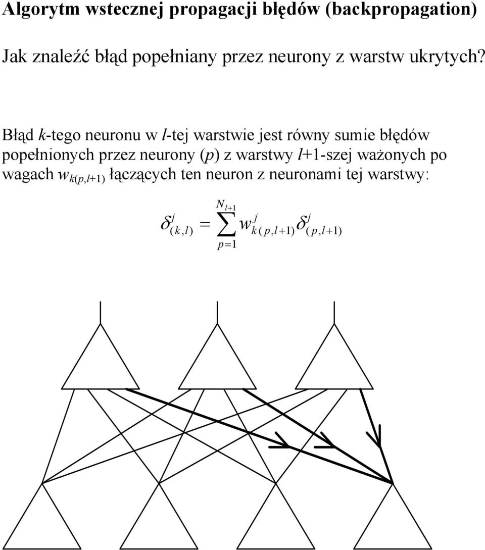 Błąd k-tego neuronu w l-te warstwe est równy sume błędów popełnonych przez neurony