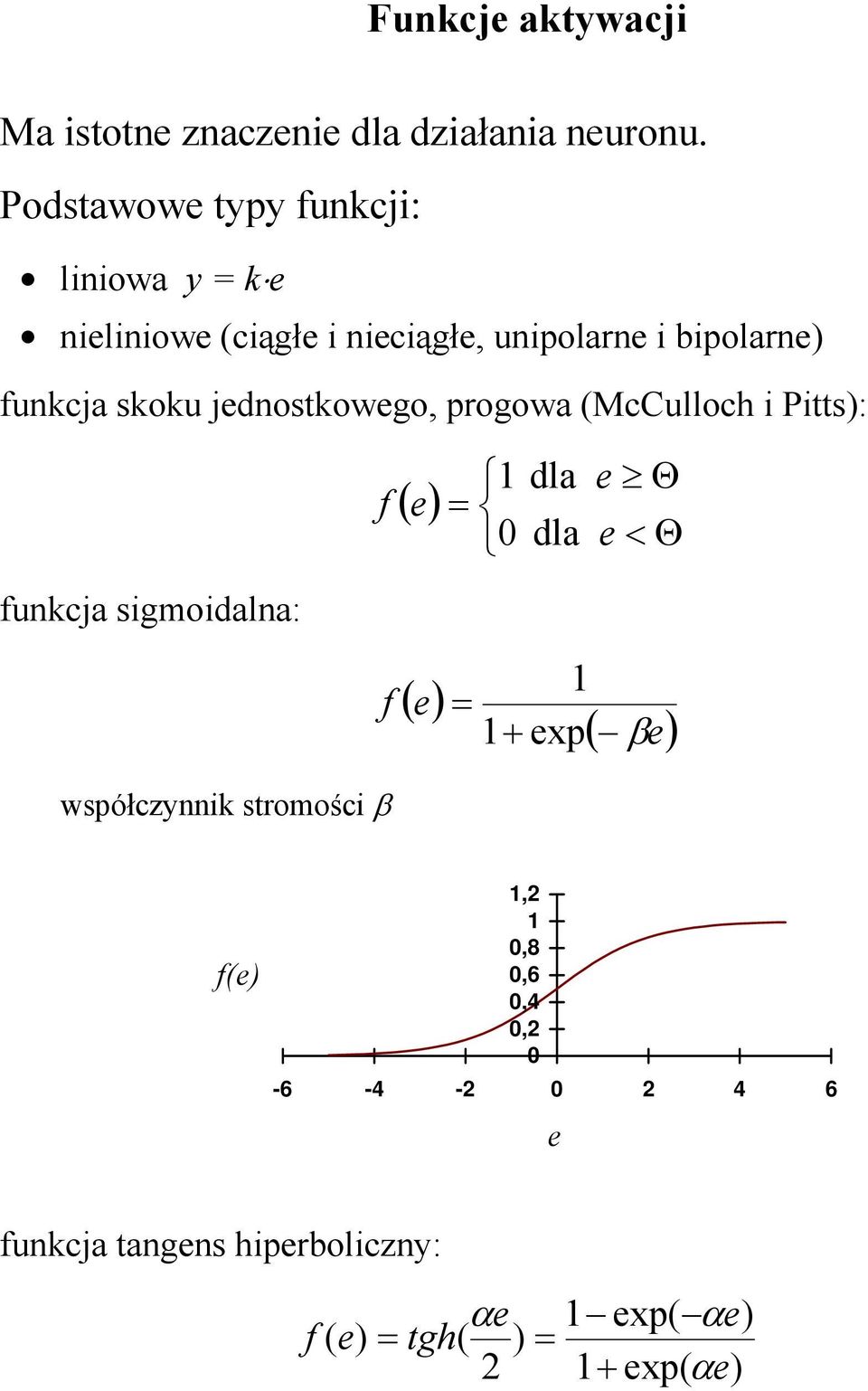 ednostkowego, progowa (McCulloch Ptts): f () e = 1 0 dla dla e Θ e < Θ funkca sgmodalna: współczynnk