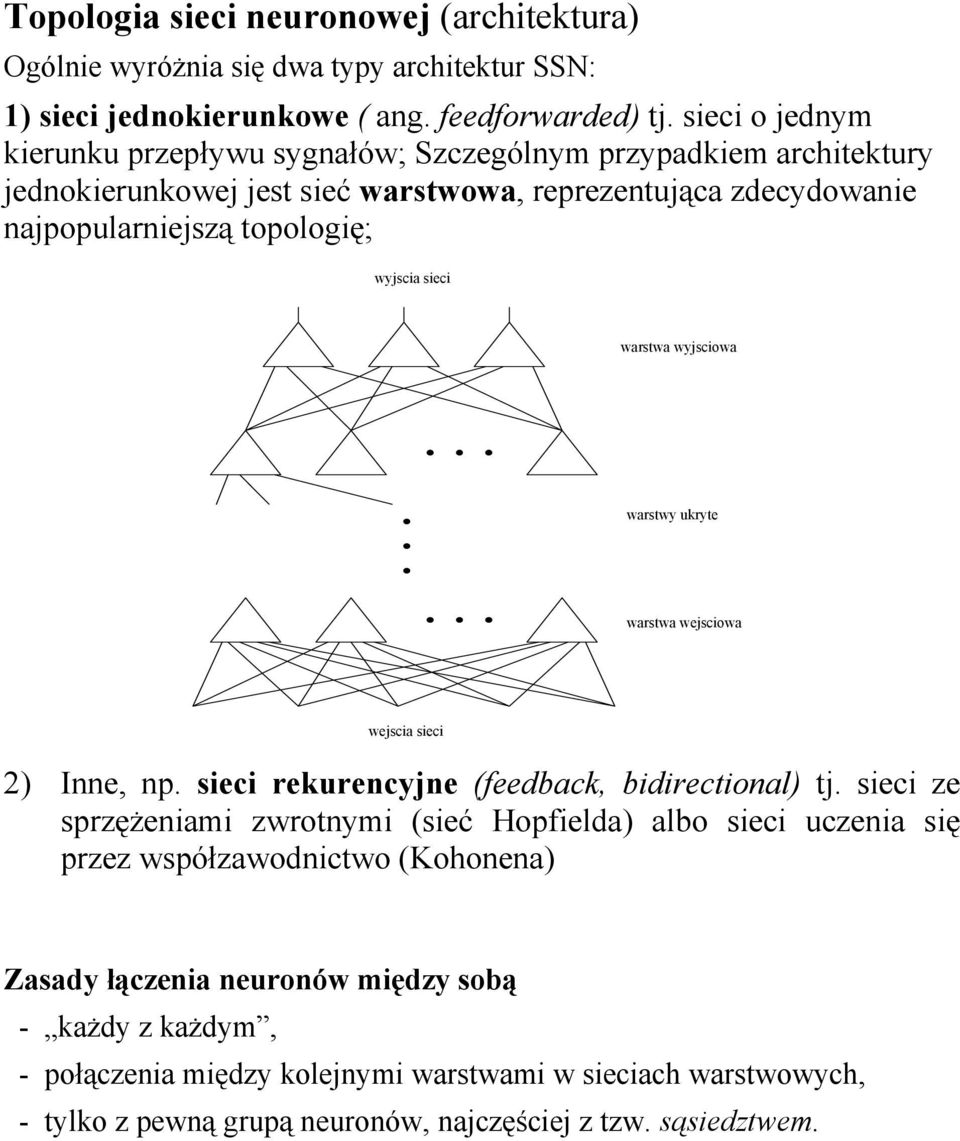 sec warstwa wyscowa warstwy ukryte warstwa wescowa wesca sec 2) Inne, np. sec rekurencyne (feedback, bdrectonal) t.