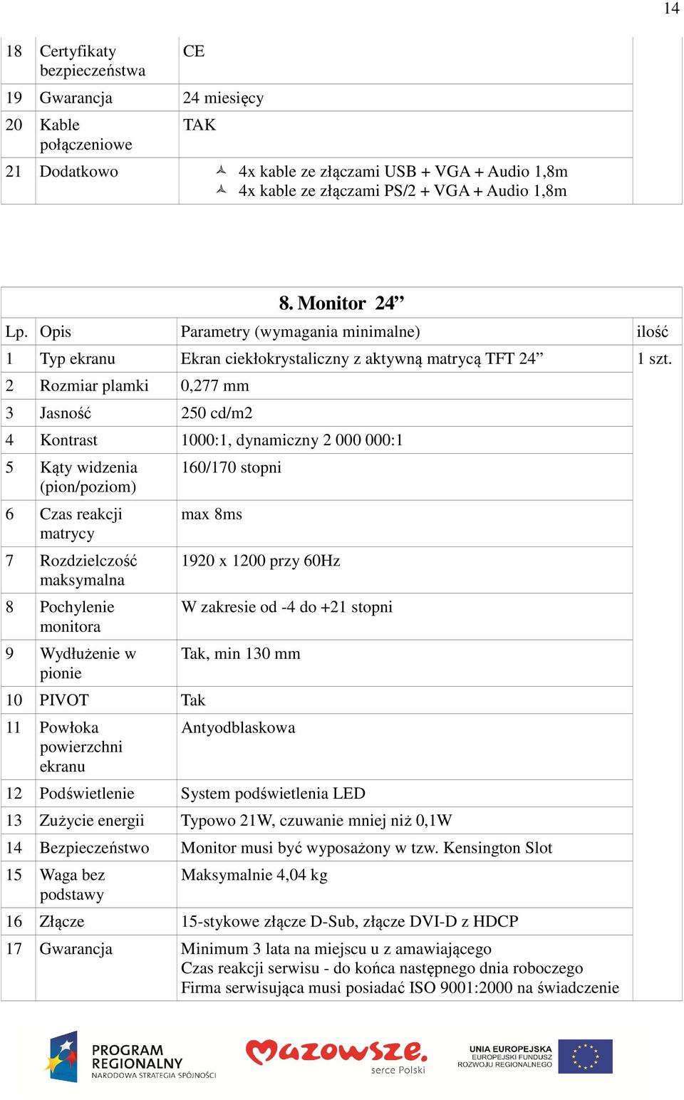 2 Rozmiar plamki 0,277 mm 3 Jasność 250 cd/m2 4 Kontrast 1000:1, dynamiczny 2 000 000:1 5 Kąty widzenia (pion/poziom) 6 Czas reakcji matrycy 7 Rozdzielczość maksymalna 8 Pochylenie monitora 9