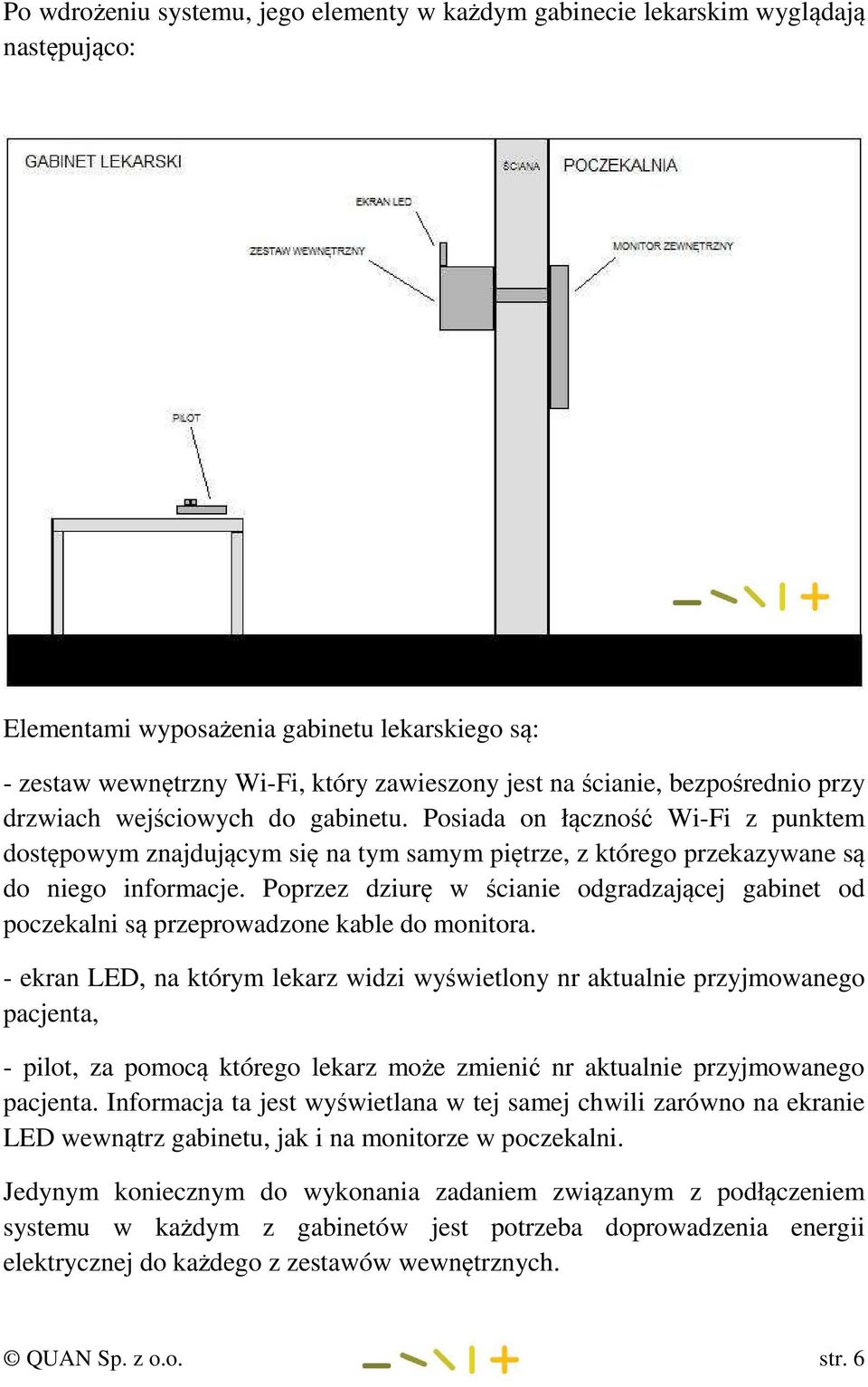 Poprzez dziurę w ścianie odgradzającej gabinet od poczekalni są przeprowadzone kable do monitora.