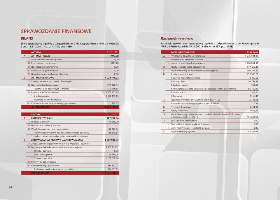 1539) AKTYWA A AKTYWA TRWAŁE I Wartości niematerialne i prawne II Rzeczowe aktywa trwałe 1 973,78 RACHUNEK WYNIKÓW A I Składki brutto określone statutem 1973,78 II Inne przychody określone statutem B