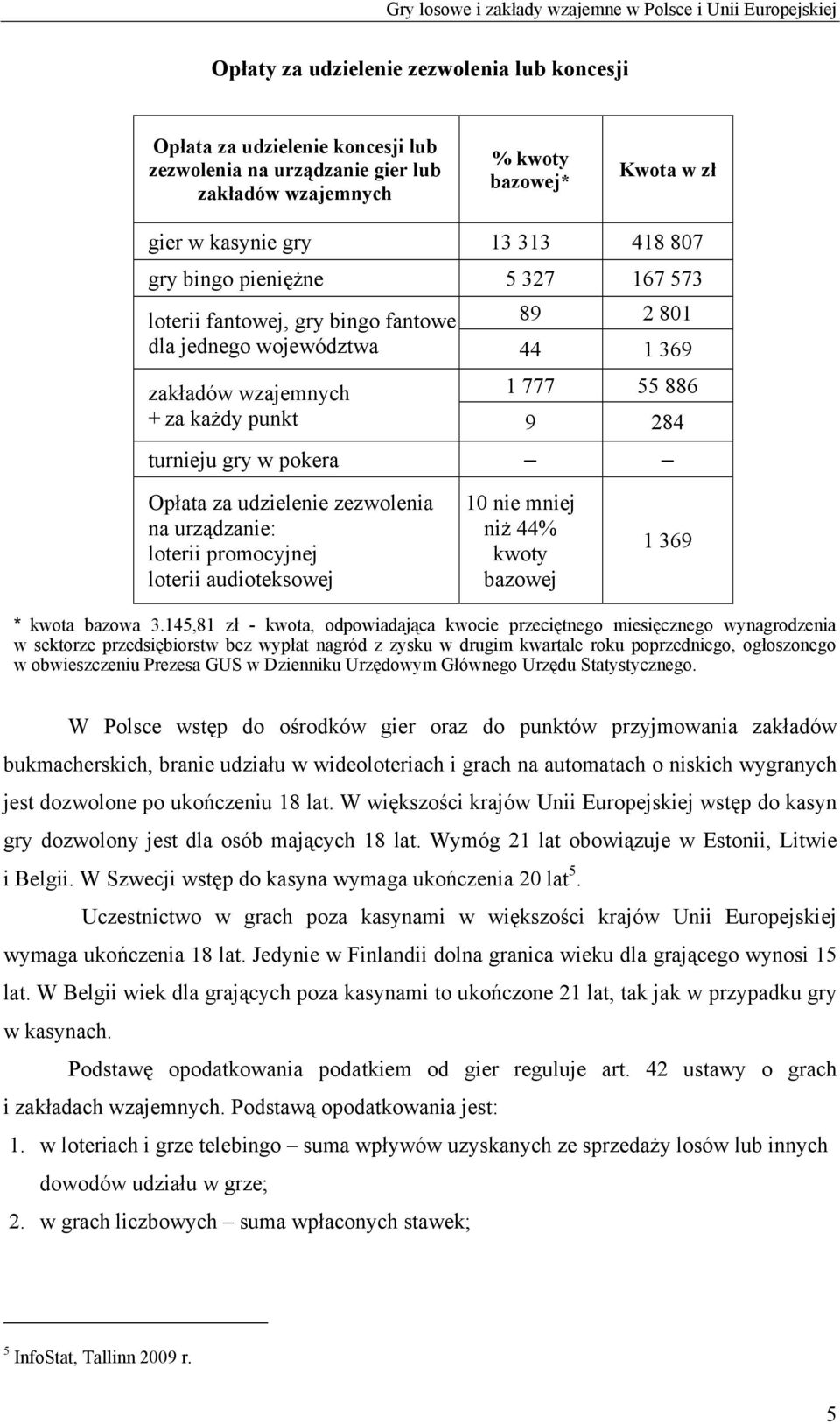 + za każdy punkt 9 284 turnieju gry w pokera Opłata za udzielenie zezwolenia na urządzanie: loterii promocyjnej loterii audioteksowej 10 nie mniej niż 44% kwoty bazowej 1 369 * kwota bazowa 3.